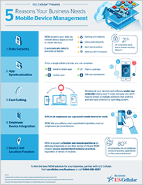 5 Reasons Your Business Needs Mobile Device Management infographic